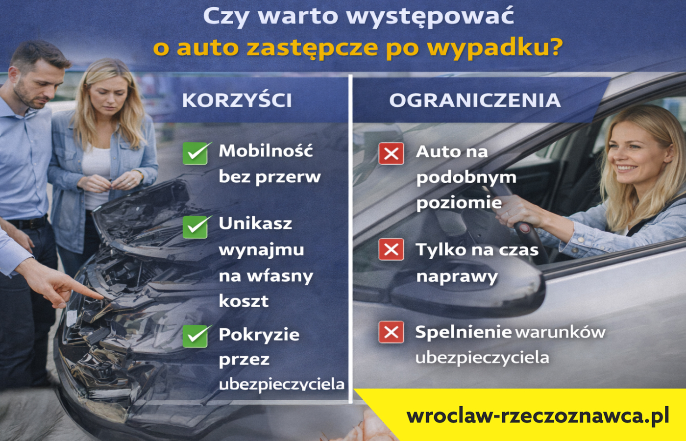 Czy warto występować o auto zastępcze po wypadku — korzyści i ograniczenia